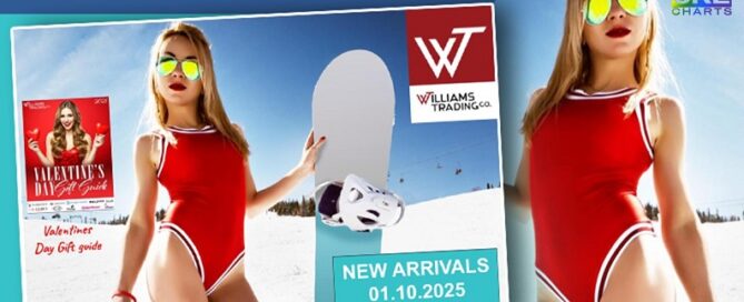 Williams Trading Co.-adult toys-digital-catalog-January 10-2025
