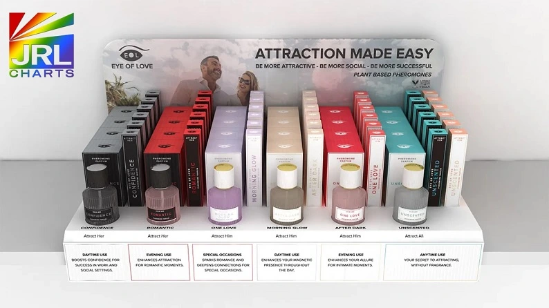 Eye of Love-Classic Collection Display