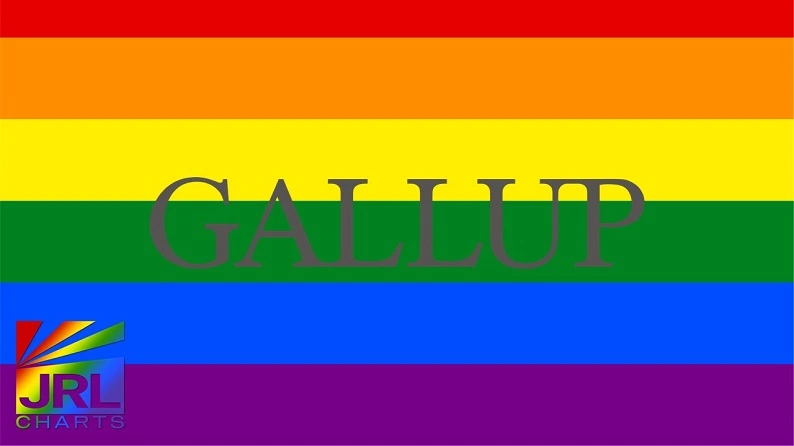 Global LGBTQ+ Acceptance Survey 2024 – Gallup World Map Data Coverage