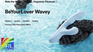 BeYourLover Wavey 4-in-1 vibrator featuring suction, vibration, rotation, and heat