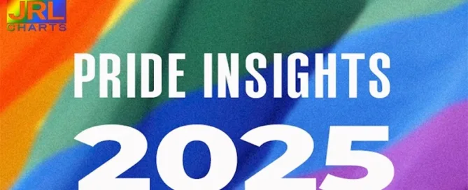 Pornhub PRIDE Insights 2025 report reveals Malik Delgaty as most viewed gay performer with global content trends