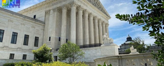 U.S. Supreme Court building in Washington, D.C., ruling on LGBTQ books in schools