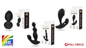 Full Circle Distribution wholesale adult novelties and retail resources featured on JRL CHARTS Sex Toys News
