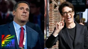 JRL CHARTS reports federal judge dismisses Devin Nunes defamation lawsuit against MSNBC and Rachel Maddow