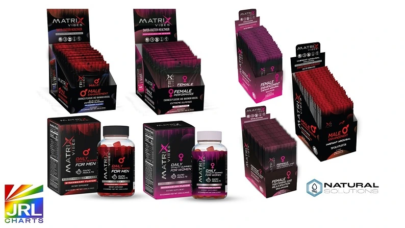 Natural Solutions contract manufacturing and wholesale wellness products featured on JRL CHARTS Sex Toys News