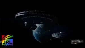 Footage Films’ Run (2025) sci-fi thriller starring Annie Ilonzeh, Marques Houston, and Erica Mena — official trailer and movie news on JRL CHARTS.