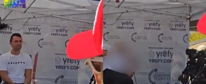 Conservative activist Charlie Kirk reportedly shot in the neck during a Utah Valley University event — JRL CHARTS LGBT Politics