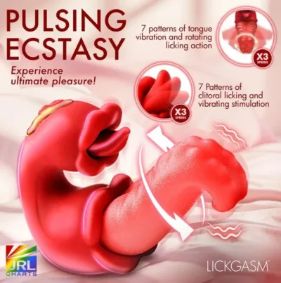 Close-up of XR Brands Lick Lasher Pleasure Toy showing tongue-like motion and design, featured on JRL CHARTS Sex Toys News.