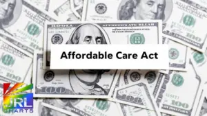 AI image representing bipartisan ACA subsidy extension negotiations with rising healthcare costs and congressional debate, created for JRL CHARTS LGBT Politics coverage.