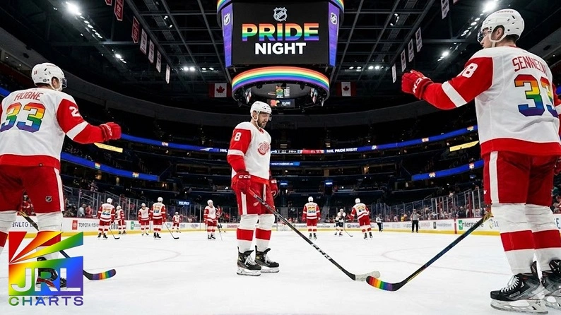 Alexander Ovechkin of the Washington Capitals declines to participate in NHL Pride Night symbolism during a league game