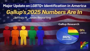 Gallup 2025 update on LGBTQ+ identification in the United States showing 9% of Americans identify as LGBTQ+, reported by JRL CHARTS.