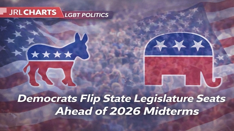 Graphic showing Democrats and Republicans political symbols as Democrats flip state legislature seats ahead of the 2026 midterm elections