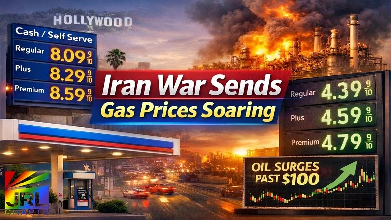 Iran war sends gas prices soaring as Los Angeles stations hit $8 per gallon while Las Vegas fuel prices surge past $4 amid global oil markets rising above $100 per barrel.