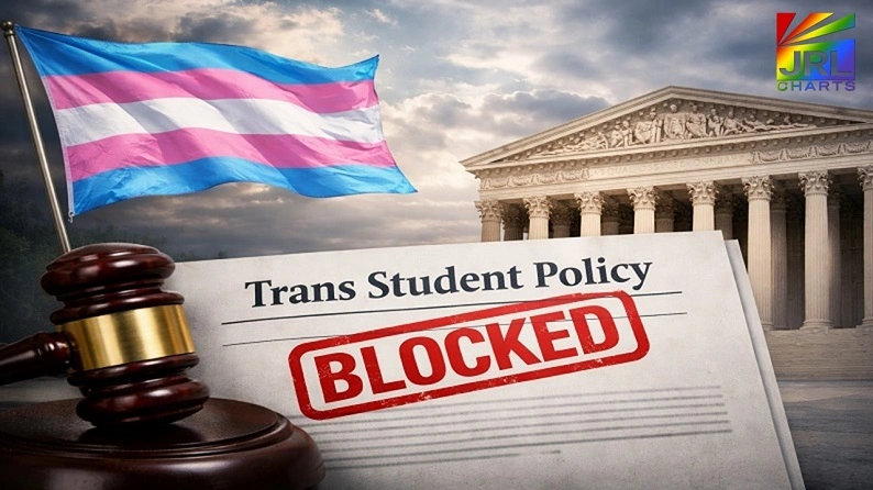 U.S. Supreme Court blocks California transgender student nondisclosure policy involving gender identity disclosure rules in schools.