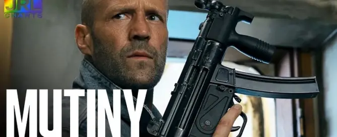 Jason Statham in Mutiny 2026 action thriller from Lionsgate set on a cargo ship with global conspiracy theme