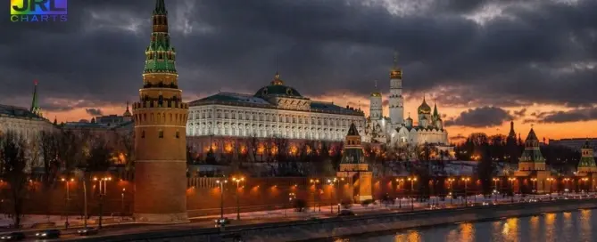 Moscow skyline and Russian government buildings representing court ruling on LGBTQ groups