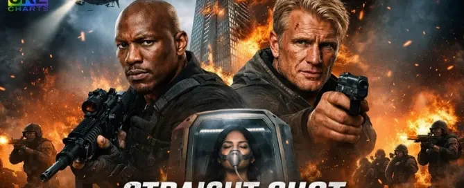 Tyrese Gibson and Dolph Lundgren in Straight Shot 2026 action movie scene featuring skyscraper explosion and rescue mission