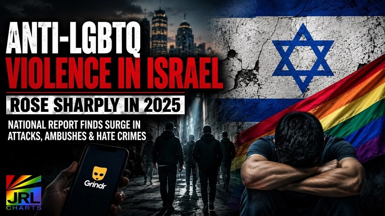 Graphic depicting rising LGBTQ violence in Israel, including ambush attacks, hate crimes, and safety concerns highlighted in 2025 report
