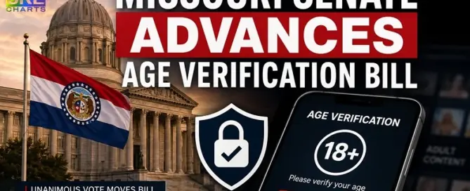 Missouri State Capitol and flag with smartphone age verification screen illustrating Missouri age verification bill advancing in the Senate