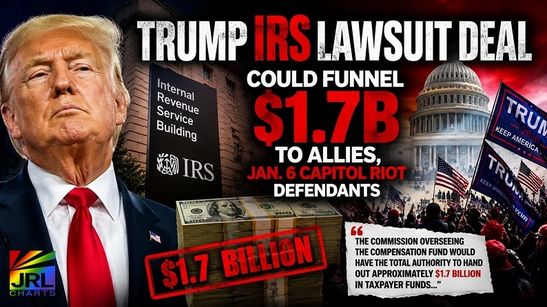 Donald Trump IRS lawsuit graphic showing $1.7 billion fund tied to allies and January 6 Capitol riot defendants