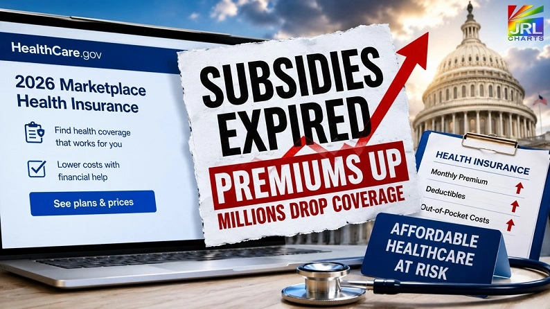 Editorial illustration depicting the expiration of ACA subsidies, rising health insurance premiums, and affordable healthcare concerns against the backdrop of the U.S. Capitol.