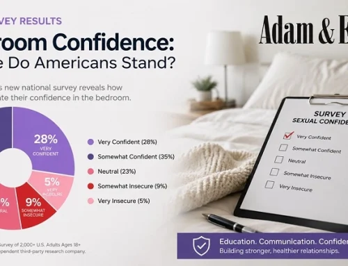 New Adam & Eve Survey Reveals How Confident Americans Feel in the Bedroom