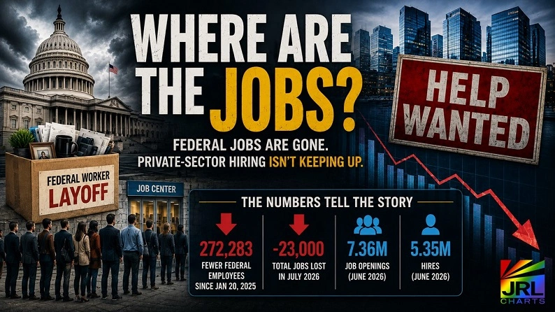 Where Are the Jobs editorial graphic examining federal workforce cuts, U.S. job losses, private-sector hiring and job openings in 2026.