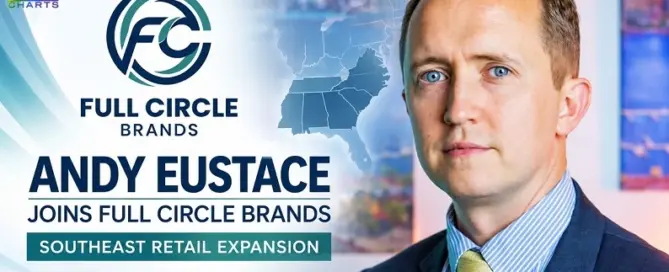 Andy Eustace joins Full Circle Brands sales team to expand retailer relationships across the Southeastern United States.
