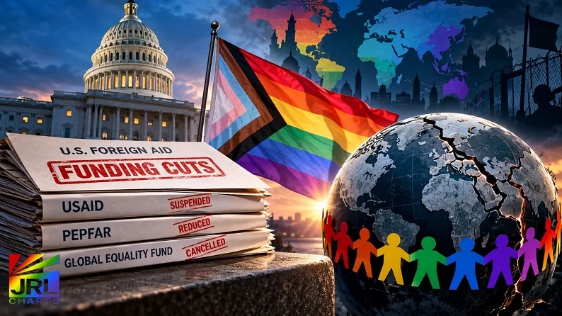 LGBTQ organizations funding crisis illustrated with global LGBTQ communities, U.S. foreign aid cuts and international funding reductions.