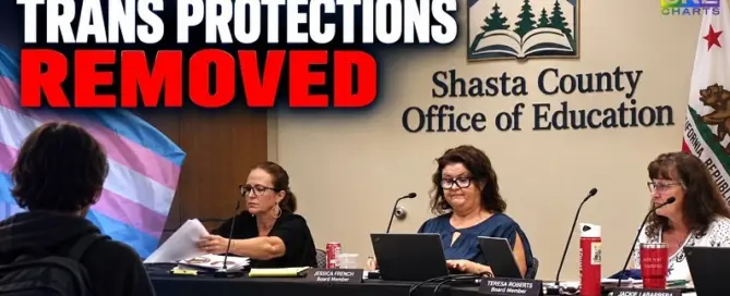Shasta County Board of Education meeting on removal of explicit transgender student protections from nondiscrimination policy.