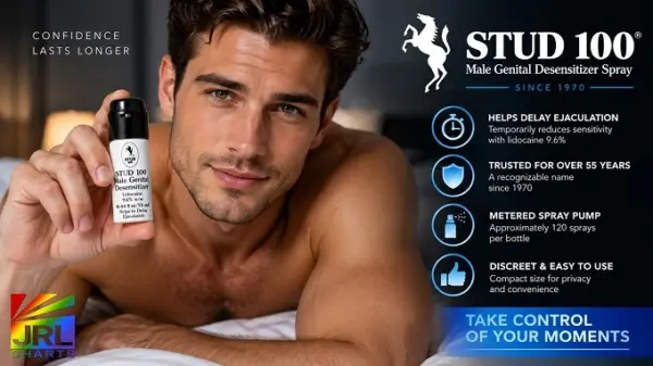 Man holding STUD 100 Delay Spray with information on lidocaine 9.6%, delayed ejaculation and metered spray features