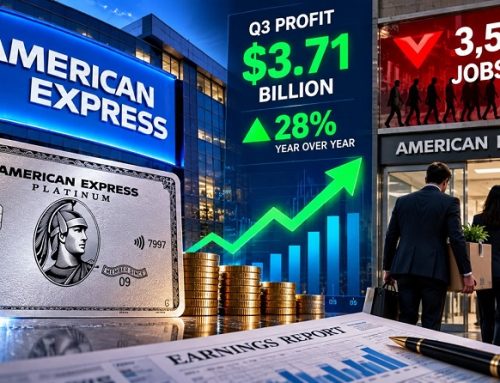 American Express Profits Surge 28% — Then Comes the 3,500 Job Cut Bombshell