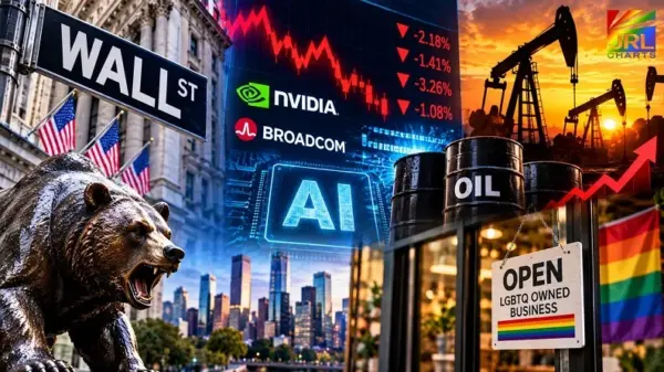 LGBTQ-owned business storefront alongside Wall Street market declines, AI technology stocks, and rising oil prices.