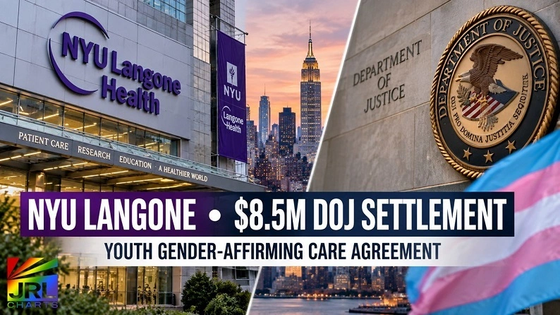 NYC $8.9 million gender-affirming care initiative for transgender youth featuring New York City, Callen-Lorde, NYU Langone and Mount Sinai.